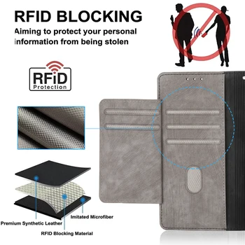RFID cu Fermoar Portofel Piele Flip Carduri Solt Caz pentru iPhone 14 Pro Max 13 12 11 SE 2022 X XS XR 8 7 Plus Suport Telefon Acoperi Coque Imagine 2