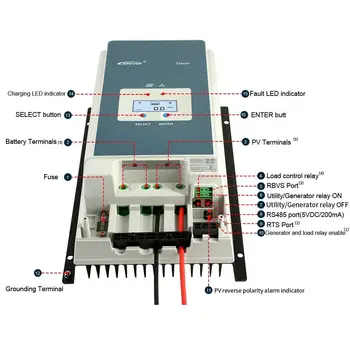 Epever 50A 60A 80A 100A MPPT Controler de Încărcare Solar 12V 24V 36V 48V Auto lumina de Fundal LCD Solare Regulator Suport WIFI MT50 de la Distanță Imagine 2