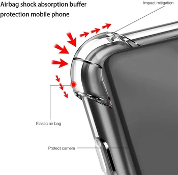 Pentru Samsung Galaxy Caz Clar Subțire TPU Moale Capacul de Absorbție a șocurilor Marginea Barei de protecție cu Colțurile Întărite Transparent Cazul în care Telefonul Imagine 2