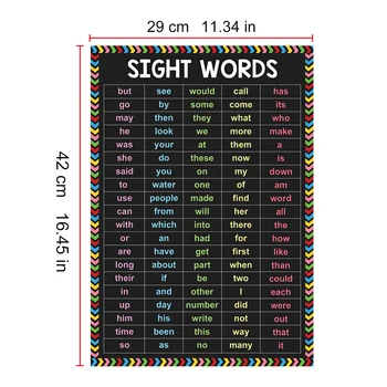 2 BUC engleză Cuvinte Sight & Familii de Cuvinte pentru Copii de Învățare de Învățământ Postere, Diagrame de Clasă Organizație Furnizează Decor