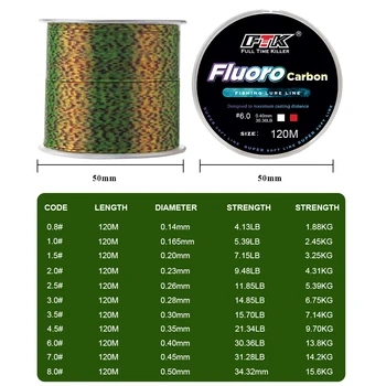 120M fluorocarbon carbon fibre monofilament lider de pescuit la crap scufundat linie de design cu benzi nylon rezistent la uzura