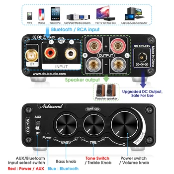 Douk Audio Mini TPA3116 Digital Audio Amplificator HiFi Bluetooth 5.0 Clasa D Amplificator de Putere Stereo 100W*2 Pentru Difuzor