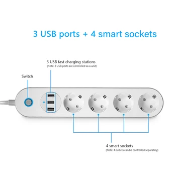 Tuya Inteligent prelungitor Cu 3 Porturi USB Comutator Independente Multi-Plug Tuya/Smart Life APP Funcționează Cu Alice Alexa de Start Google Imagine 2