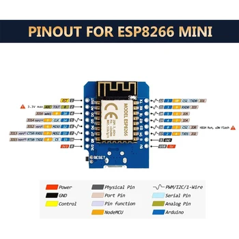 10buc ESP8266 ESP-12F NodeMcu Mini D1 Modul WeMos Lua Internet WiFi Placa de Dezvoltare Arduino Compatibil cu WeMos D1 Mini