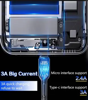 Tip C cablu Telefon cablu de încărcător Rapid de Încărcare micro usb pentru Xiaomi redmi Huawei Samsung oneplus accesorii telefon de încărcare cablu